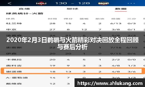2020年2月3日鹈鹕与火箭精彩对决回放全程回顾与赛后分析